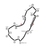 Circuit Albert Park.png