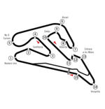 Circuit Buenosaires.png